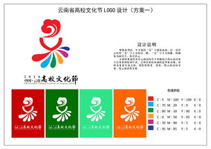 数字文化创意内容应用服务 云南省第六届高校文化节logo设计创意大赛的价值与意义