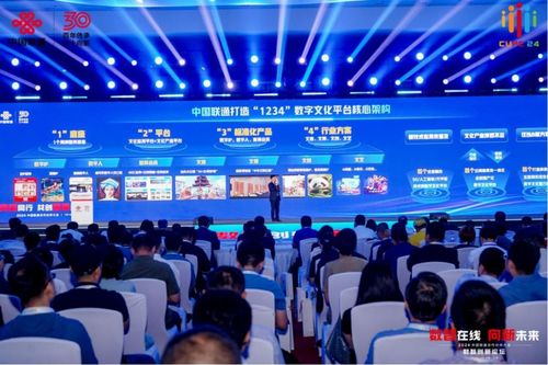 AI 4 X 产品策略解读之三 赋能共绘数字文化产业生态新蓝图