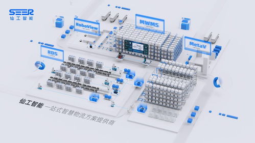 仙工智能获数亿元B轮融资，资本加码工厂移动机器人数字化浪潮